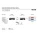 Extender KVM HDMI HDBaseT up to 70m Cat.5e/6, 4K 30Hz UHD HDCP1.4 IR audio (SET) DS-55502