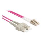 Fiber Optical Cable with metal armouring, Fiber Optical Cable with metal armouring 87916