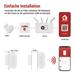 GoSmart bezdrôtový snímač dverí IP-2011Z, ZigBee 8592920128732