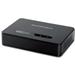 Grandstream DP750 Bázová stanica