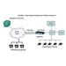 Grandstream IP analog gateway GXW 4104 s 4xFXO, 1xLAN, 1xWAN GXW4104