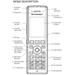 Grandstream wifi phone WP820