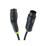Green Cell Habu EV Mobile Charger 11 kW 7 m Type 2 to CEE 16 A for Charging Electric Vehicles EV PHEV 2in1 Wallbo EVGC01