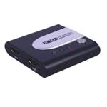 HDMI switch 2:1 automatický SWIT21a