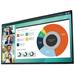 HP LD5512 55-inch 4K UHD Conferencing Display 2YD85AA#ABB