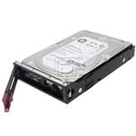 HPE 1TB SATA 6G Midline 7.2K LFF (3.5in) LP 1yr Wty Digitally Signed Firmware HDD RENEW 861686R-K21