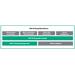 HPE Morpheus VM Ess/Ent SW Up 3y E-LTU S6E71AAE