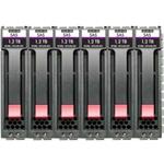 HPE MSA 60TB SAS 7.2K LFF 6pk HDD Bdl R0P91A