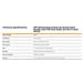 HPE NW ION AP Bdl w/PSU (EU) AP22D S0J33A