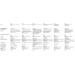 HPE NW ION AP21 (RW) AP Bundle S1T15A