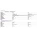 HPE NW ION Gtwy 4p G SG1004 S0G33A#ABB
