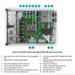 HPE PL DL325g10 7402P (2.8-3.4G/24C/128M) 2x32G P408i-a 8SFF 1x800W 4x1Gb NBD333 EIR 1U P16696-B21