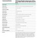 HPE PL MicroServer Gen11 E-2414 (2.8/4C) 16G VROC 4LFF/4SFF NHP 2xPCIe 4x1G iLo6 1x180W NBD111 P68820-421