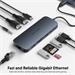 Hyper HyperDrive Next 11 Port USB-C Hub - Midnight Blue HY-HD4006GL