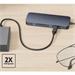 Hyper HyperDrive Next 11 Port USB-C Hub - Midnight Blue HY-HD4006GL