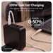 Hyper HyperJuice 100W USB-C GaN Travel Charger - Black HJ1002BKWWGL