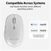 Hyper myš HyperSpace Bluetooth Mouse - White HS2100GL