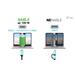 I-tec USB 3.0 / USB-C / Thunderbolt Dual Display Docking Station + PD 100W CADUA4KDOCKPDL2