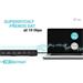 I-tec USB 3.0 / USB-C / Thunderbolt Dual Display Docking Station + PD 100W CADUA4KDOCKPDL2
