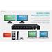 i-tec USB-C KVM Docking station for 3 Hosts, Dual Display, Power Delivery 1x 92W/2x 65W C31KVMDOCKPDPRO