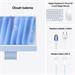 iMac 24" 4.5K Apple M4 10-core CPU 10-core GPU 16GB 512GB SSD - Blue SK MWV33SL/A