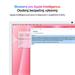 iMac 24" 4.5K Apple M4 10-core CPU 10-core GPU 16GB 512GB SSD - Pink SK MWV53SL/A