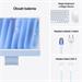 iMac 24" 4.5K Apple M4 8-core CPU 8-core GPU 16GB 256GB SSD - Blue SK MWUF3SL/A