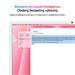 iMac 24" 4.5K Apple M4 8-core CPU 8-core GPU 16GB 256GB SSD - Pink SK MWUG3SL/A