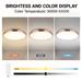 IMMAX NEO LITE SEMPLICI SMART stropní svítidlo, BEACON, 80cm, 96W, 6912lm, měděné, Wi-Fi, TUYA 07323L