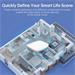 IMMAX NEO MULTI BRIDGE PRO SMART, Zigbee 3.0, Wi-Fi, Bluetooth BLE, Mesh (SIG), TUYA 07117-6