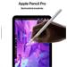 iPad mini Wi-Fi 128GB Fialový (2024) MXN93HC/A