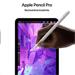 iPad mini Wi-Fi 256GB Hviezdny biely (2024) MXND3HC/A