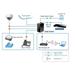 ISW-514PTF, PoE switch 4x 10/100BaseTX+ 1x 100FX(SFP), 802.3af až 60W, DIN, IP30, -40~75 st.C