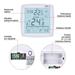 Izbový programovateľný drôtový OpenTherm termostat P56A02 8592920149195