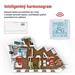 Izbový programovateľný drôtový WiFi GoSmart termostat P56S01 8592920149140