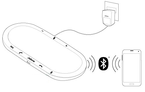 Jabra Power Supply - Speak 810 14174-04