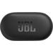 JBL Soundgear SENSE Black 1200130003882