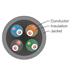 Kábel Masterlan Economy UTP cat5e drát 305m PVC UTP5E24-MSC