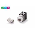 KELine K-Giga+ Keystone Modul RJ45/u, Cat.6, Tool Less