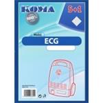 Koma EC11S - ECG