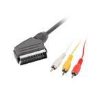 LANBERG USB-A M/M 2.0 CABLE 0.5M BLACK CA-EURC-10CC-0018-BK