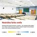LED panel DIXXO backlit 60×60, štvorcový vstavaný biely, 36W neutrálna b. UGR 8592920152843