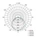 LED prachotesné svietidlo MISTY 18W CCT, IP66 8592920122884