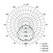 LED prachotesné svietidlo MISTY 35W NW IP66 8592920122808