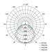LED prachotesné svietidlo MISTY 51W NW, IP66 8592920122846