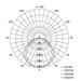LED prachotesné svietidlo MISTY 51W NW, IP66 8592920122846