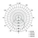 LED prisadené svietidlo RORI kruhové, biele, 17W, CCT 8592920133156