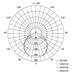 LED stropné svietidlo TIVI, B CLASS, okrúhle biele 5,2W, IP44, Teplá biela 8592920137192