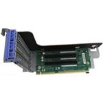 Lenovo 2U x8/x8/x8 PCIe FH Riser 1 * (Pouze pro Lenovo partnery) 7XH7A02677