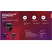 Lenovo Essential FHD Webcam Gen2 4XC1S15018